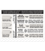 D'Addario EJ61 Nickel Wound Banjo Strings - .010-.023 Medium 5-string - Image 3